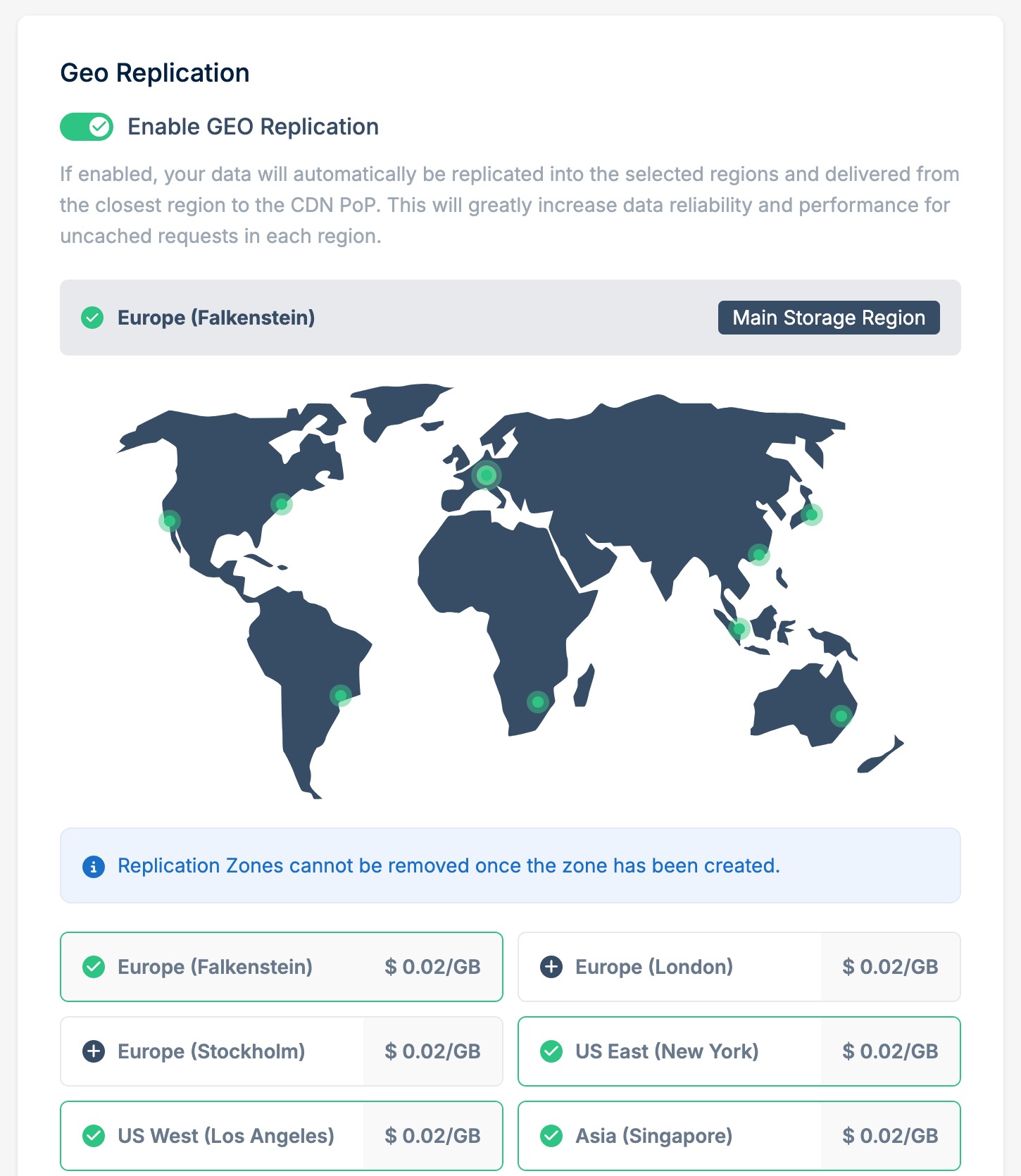 Screenshot of the Bunny.net storage zone dashboard